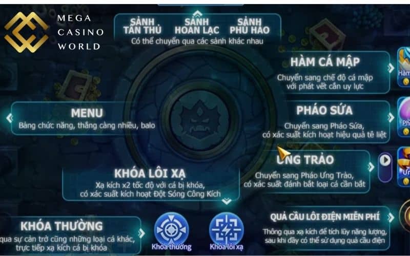 Các tính năng hỗ trợ trong game dàn sao đánh cá