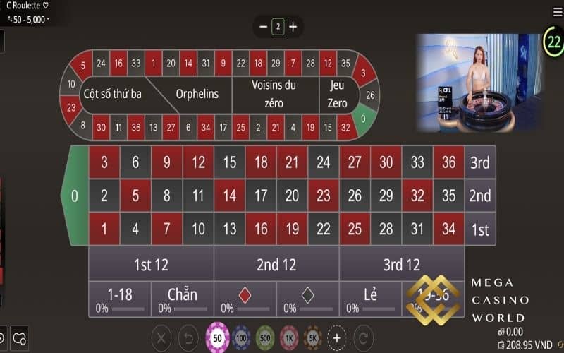 Giao diện bàn cược chơi Roulette MCW